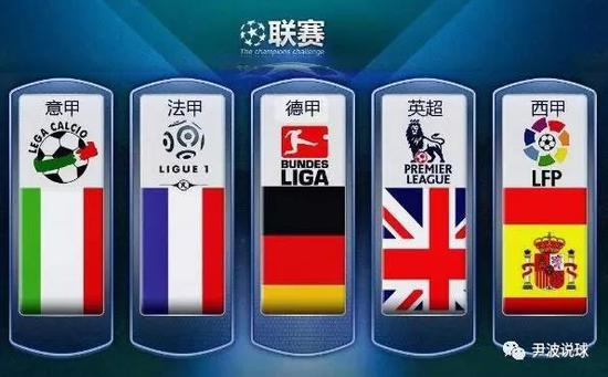 逐渐积累信
