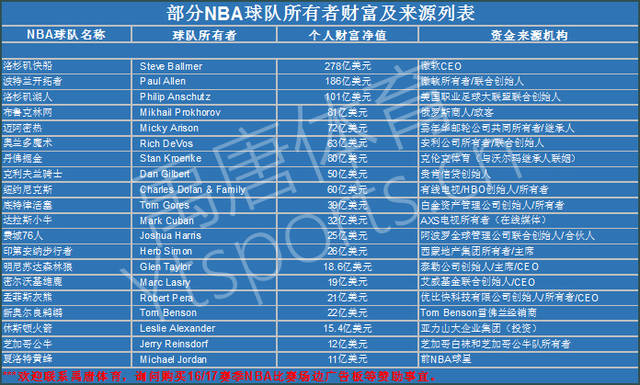 引发热议的