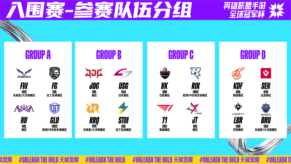 响最终结果 响最终结果