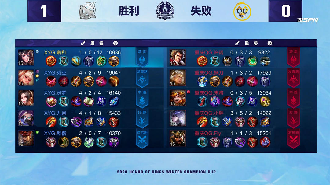 还是他们的 还是他们的