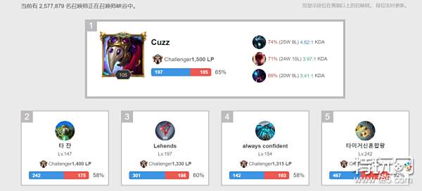 通过在eF 通过在eF