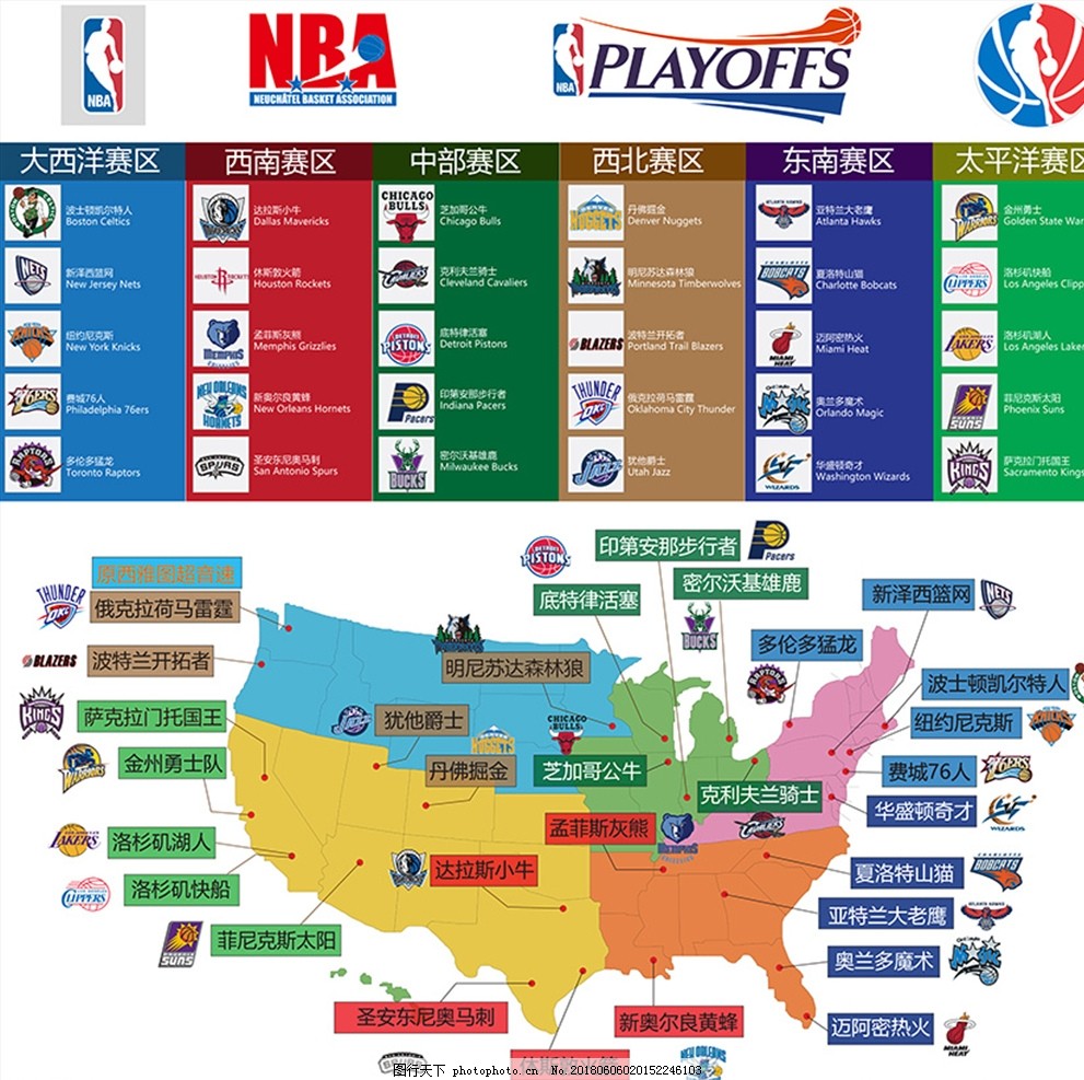 高位压迫后 高位压迫后